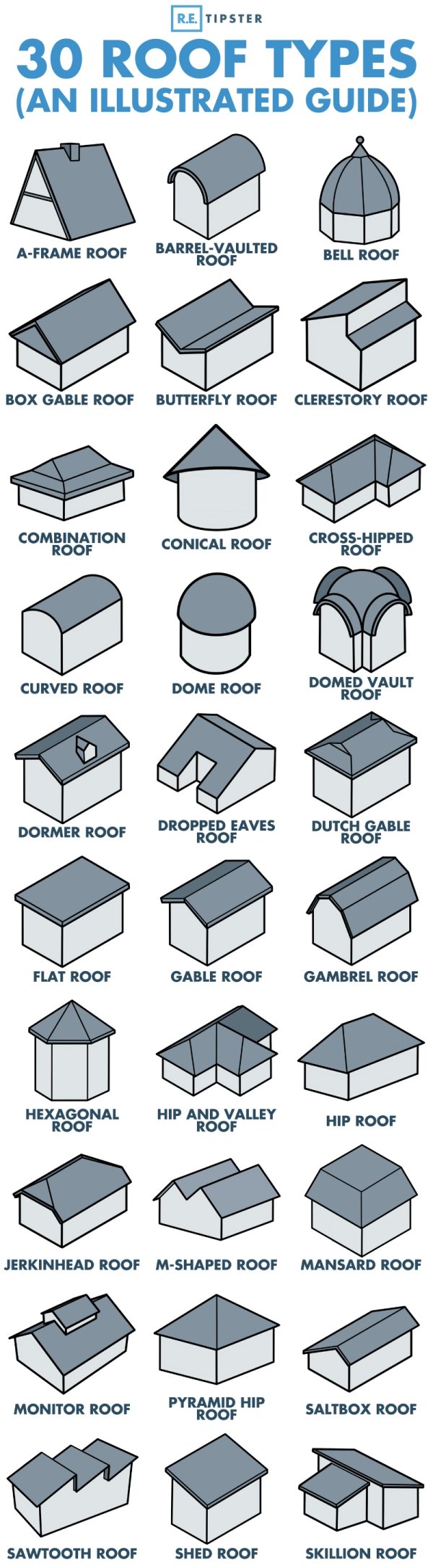 25 Charts Filled With Random Knowledge.