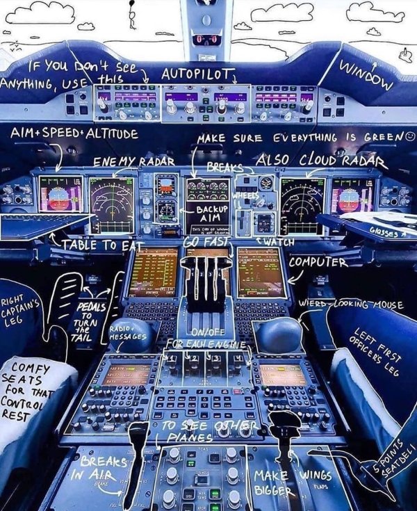 cockpit a380 - If You Don't see. Window Autopilot Anything, Use this AimSpeed Altitude Make Sure Everything Is Green Also Cloud Radar Breaks Ene My Radar 11 Wheels Backup Aim This C Cate Glasse? Table To Eat Go Fast Twatch Computer Balti Wierd Looking Mou
