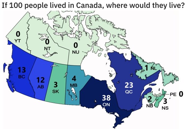 eastern canada - If 100 people lived in Canada, where would they live? 0 Yt Nt 0 Nu 1 Nl 13 Bc 12 Ab 4 Mb 3 Sk 23 Qc Pe O 38 On 2 Nb 3 Ns