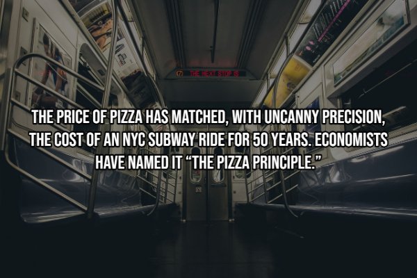 The Price Of Pizza Has Matched, With Uncanny Precision, The Cost Of An Nyc Subway Ride For 50 Years. Economists Have Named It The Pizza Principle.