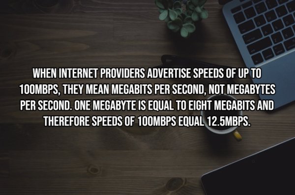 wood - When Internet Providers Advertise Speeds Of Up To 100MBPS, They Mean Megabits Per Second, Not Megabytes Per Second. One Megabyte Is Equal To Eight Megabits And Therefore Speeds Of 100MBPS Equal 12.5MBPS.