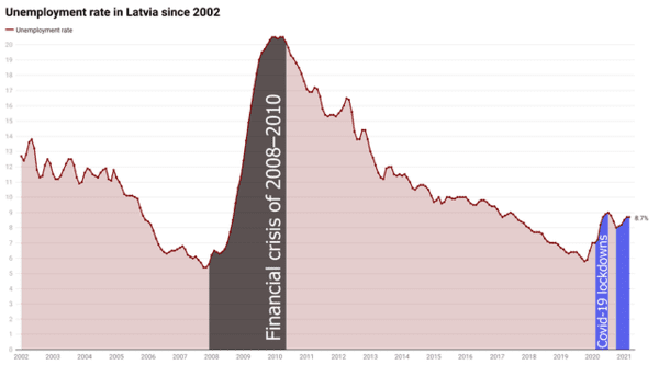 23 Charts Filled With Random Knowledge.