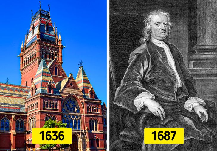 Harvard University is older than Newton’s Law of Gravity.