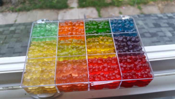 box of gummy bears