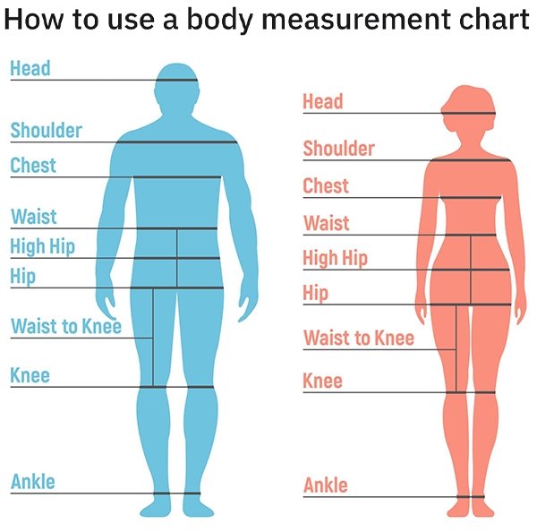 25 Charts Filled With Random Knowledge.