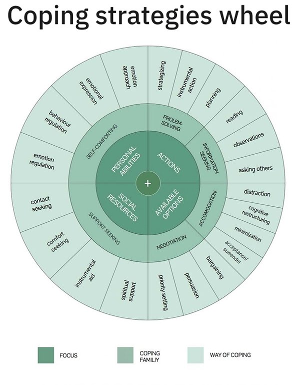 25 Charts Filled With Random Knowledge.