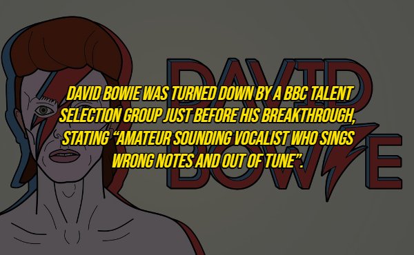 cartoon - David Bowie Was Turned Down By A Bbc Talent Selection Group Just Before His Breakthrough, Stating Amateur Sounding Vocalist Who Sings Wrong Notes And Out Of Tune. E