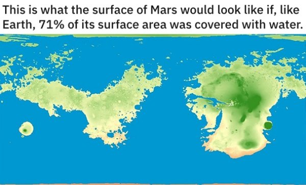water resources - This is what the surface of Mars would look if, Earth, 71% of its surface area was covered with water.