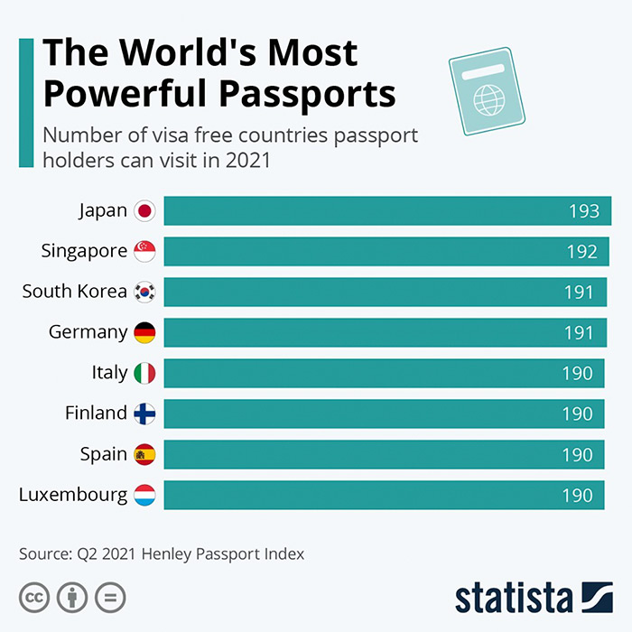 18 Maps And Graphs With Interesting Data.