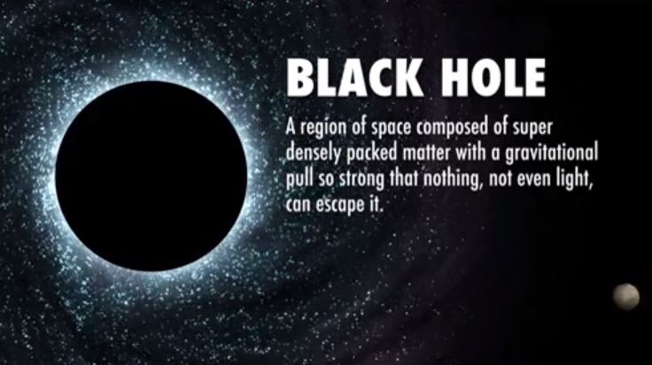 MOBILE BLACK HOLES