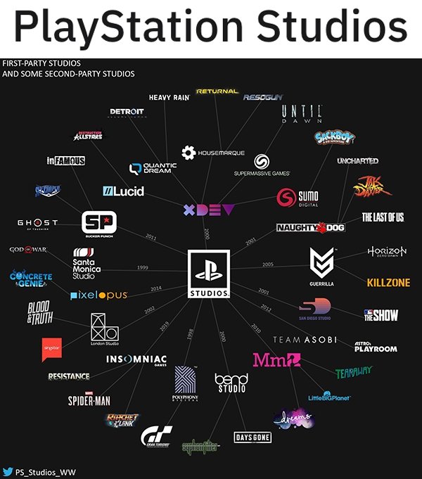 27 Charts Filled With Random Knowledge.