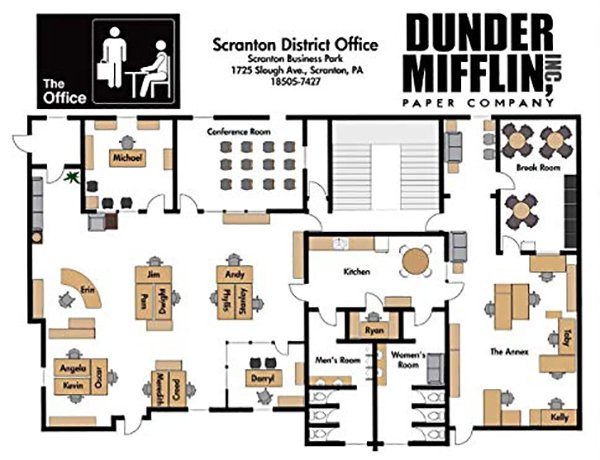 27 Charts Filled With Random Knowledge.