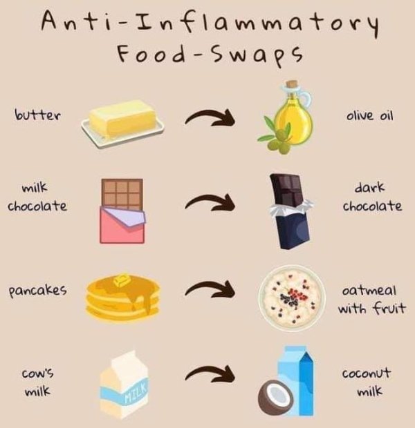 27 Charts Filled With Random Knowledge.