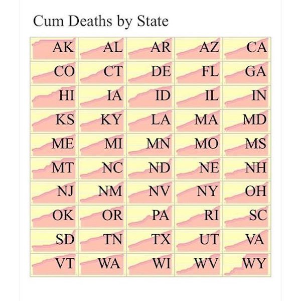 35 WTF Science Diagrams.