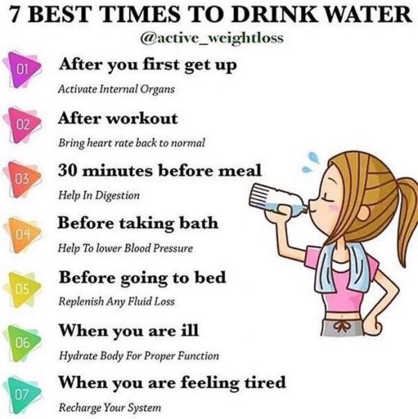 cartoon - 7 Best Times To Drink Water 01 After you first get up Activate Internal Organs After workout 02 Bring heart rate back to normal 30 minutes before meal 03 Help In Digestion Before taking bath 04 Help To lower Blood Pressure 05 Before going to bed