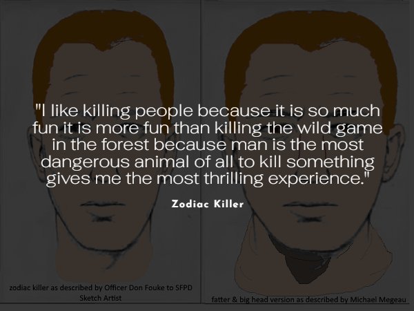 14 Creepy Quotes From Serial Killers.