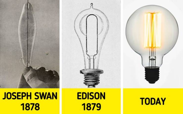 incandescent light bulb - Joseph Swan 1878 Edison 1879 Today