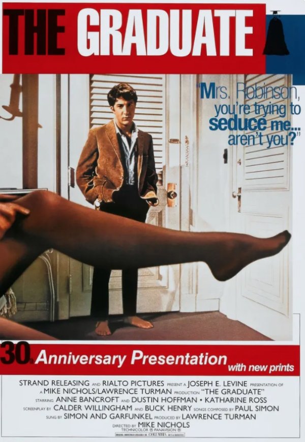 The leg in the poster for The Graduate doesn’t actually belong to Anne Bancroft, who played Mrs. Robinson, but actor/model Linda Gray. She was paid $25.