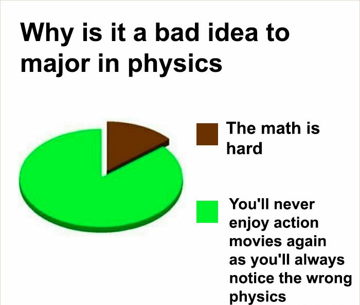 ebay - Why is it a bad idea to major in physics The math is hard You'll never enjoy action movies again as you'll always notice the wrong physics