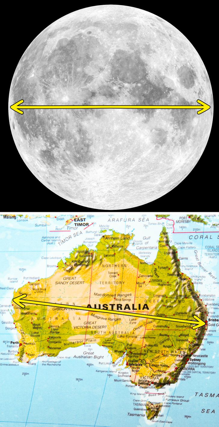 Australia is as wide as the moon.