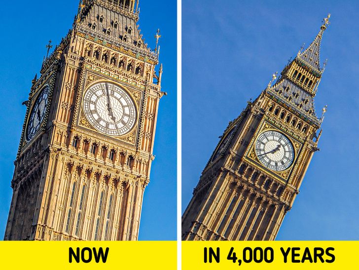 In approximately 4,000 years Big Ben in London will be at the same angle as the tower in Pisa because it’s sinking into the banks of the Thames.