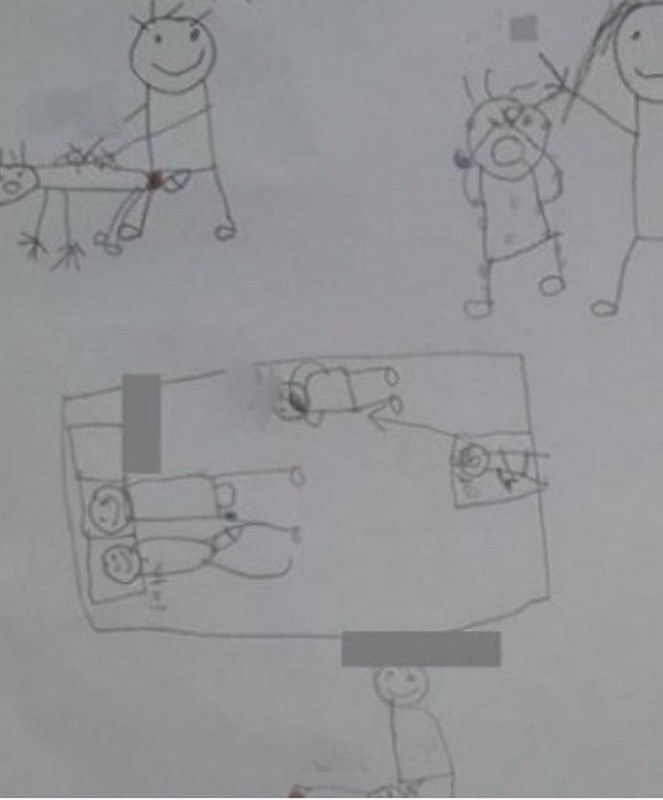 9 year old Turkish child draws herself being sold for sexual abuse by her mother and step father