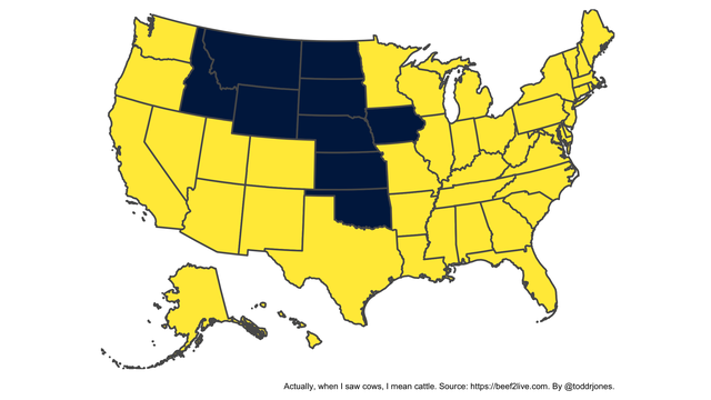 There are more cows than people in the states colored blue.