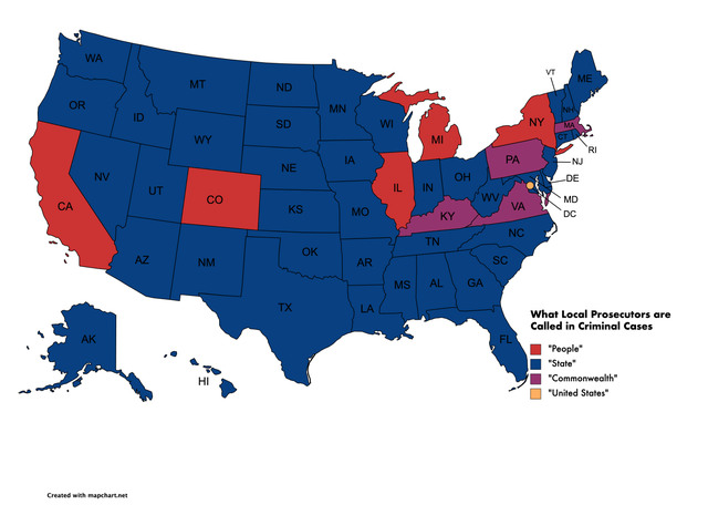 What the Prosecution is Called in the Different States