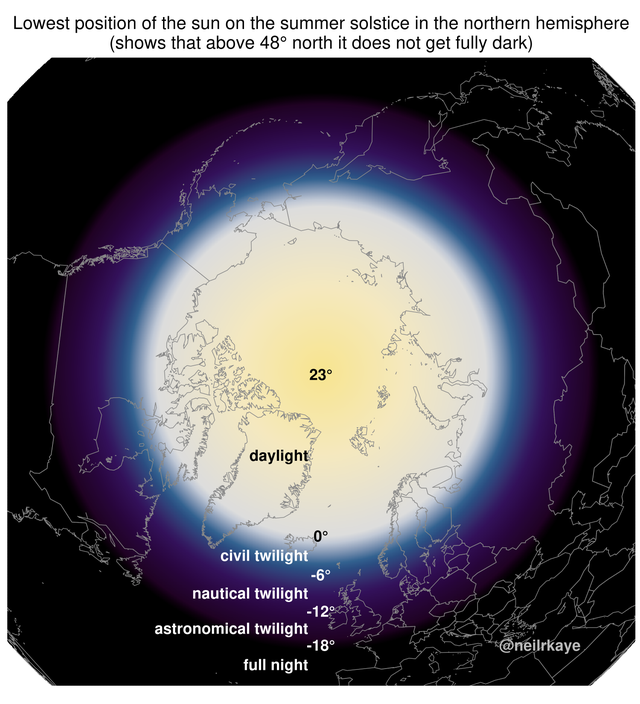 23 Infographs With Fascinating Data.