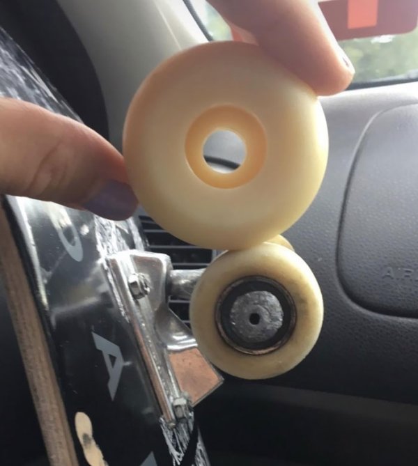 Skateboard Wheels