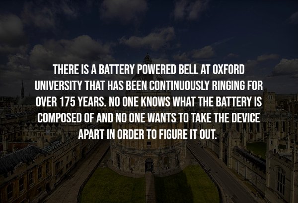 18 Random Facts You Probably Didn't Know.