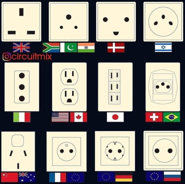 sockets in different countries - ... Lc circuitmix Ii Ii