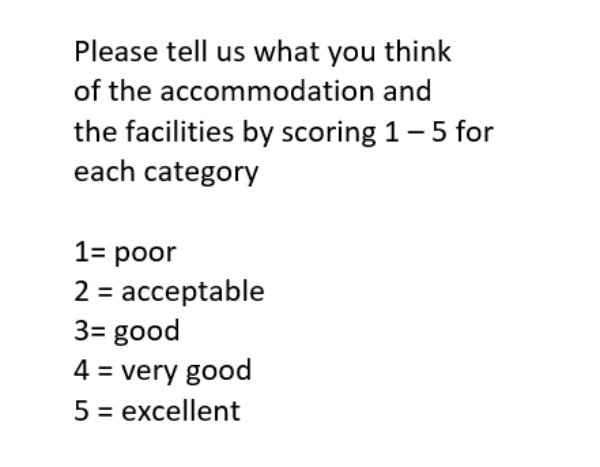 next time your wife gets angry - Please tell us what you think of the accommodation and the facilities by scoring 1 5 for each category 1 poor 2 acceptable 3 good 4 very good 5 excellent