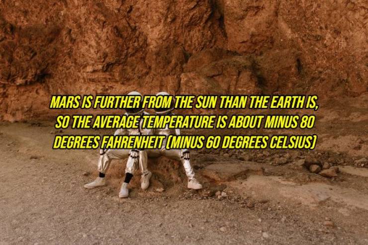 17 Cool Facts About Mars.