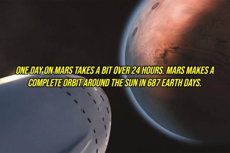 17 Cool Facts About Mars.