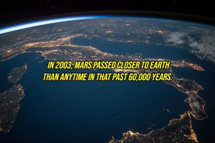 17 Cool Facts About Mars.