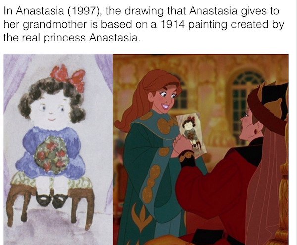 anastasia real drawing - In Anastasia 1997, the drawing that Anastasia gives to her grandmother is based on a 1914 painting created by the real princess Anastasia. Ii