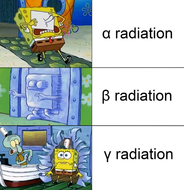 cartoon - r A ess a radiation radiation y radiation
