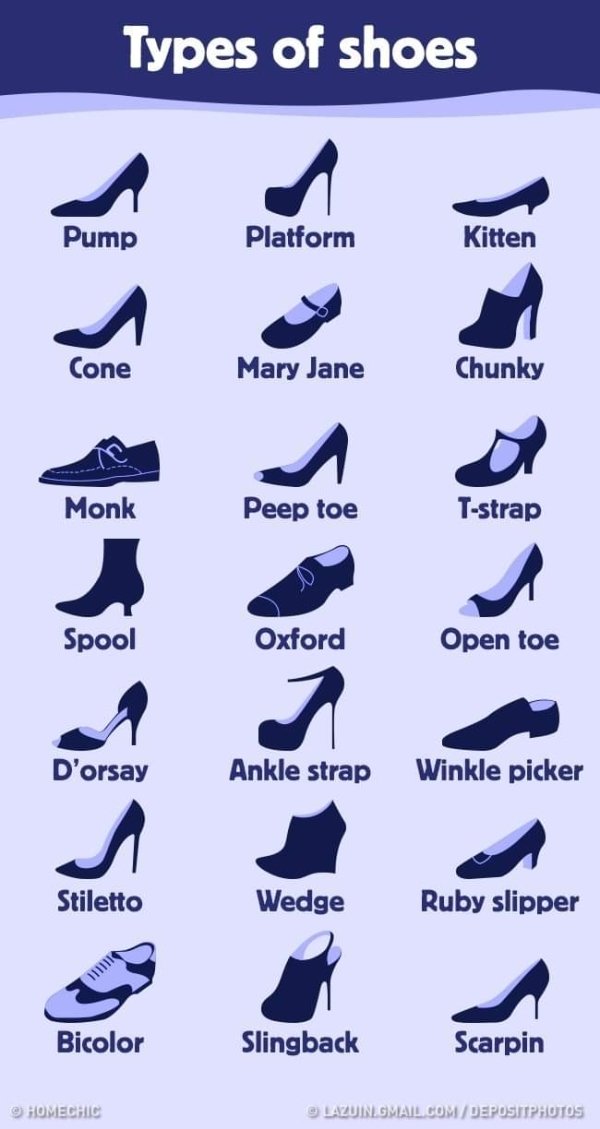 wing - Types of shoes Pump Platform Kitten Cone Mary Jane Chunky Gi Di Monk Peep toe Tstrap Spool Oxford Open toe D'orsay Ankle strap Winkle picker A Stiletto Wedge Ruby slipper Mms Bicolor Slingback Scarpin Homechic Lazuingmail.ComDepositphotos