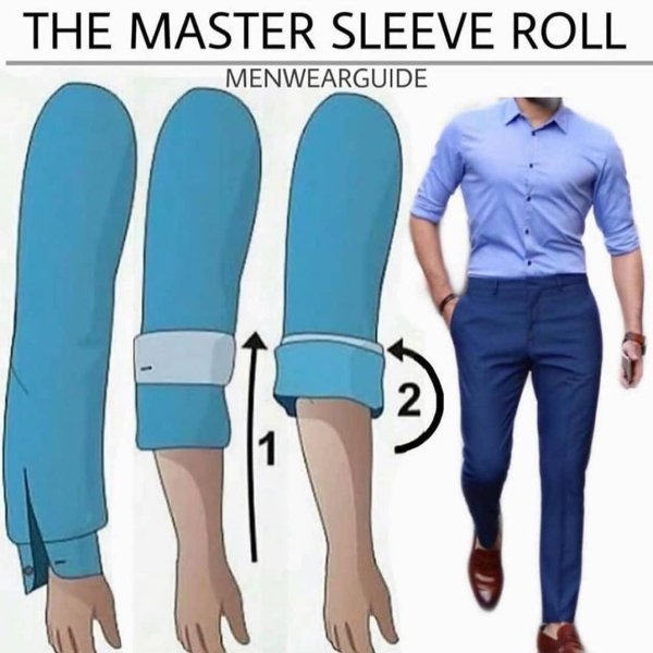 shoulder - The Master Sleeve Roll Menwearguide 2 1