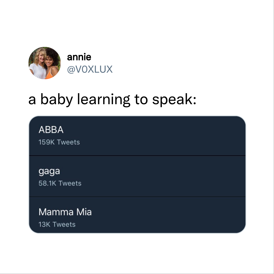 multimedia - annie a baby learning to speak Abba Tweets gaga Tweets Mamma Mia 13K Tweets