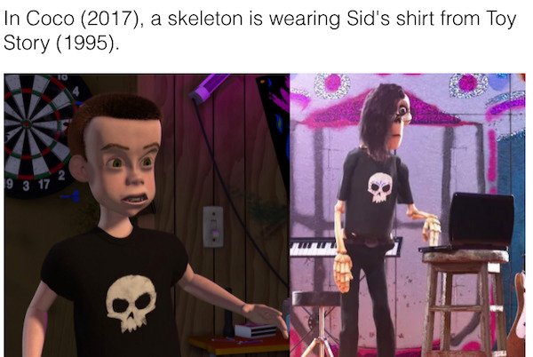 sid from toy story in coco - In Coco 2017, a skeleton is wearing Sid's shirt from Toy Story 1995. Ha