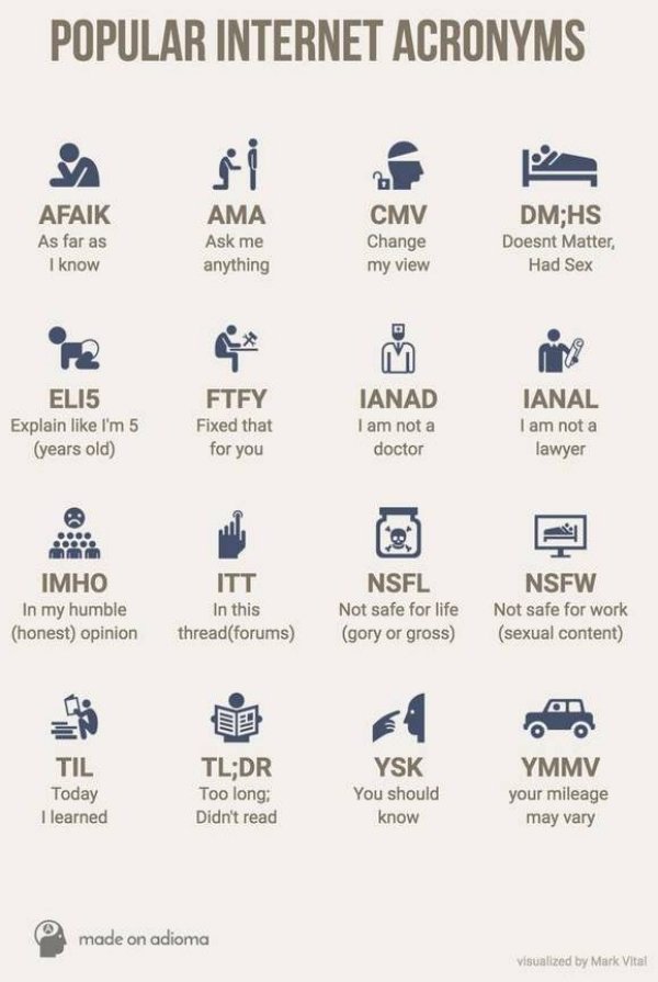 24 Charts Filled With Random Knowledge.