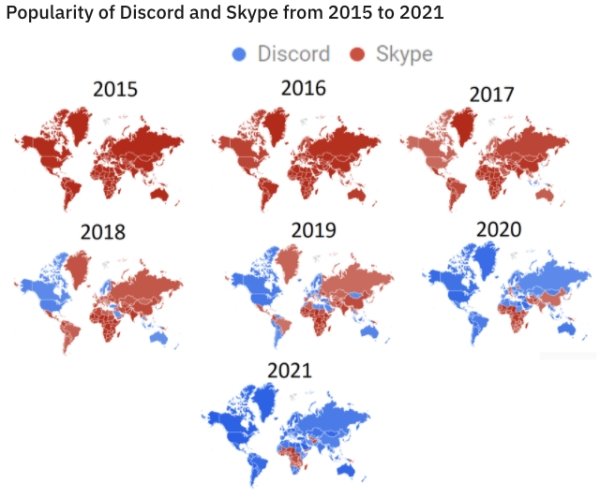 24 Charts Filled With Random Knowledge.