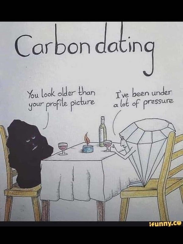 carbon dating meme - Carbon dating I've been under You look older than your profile picture a lot of pressure ifunny.co