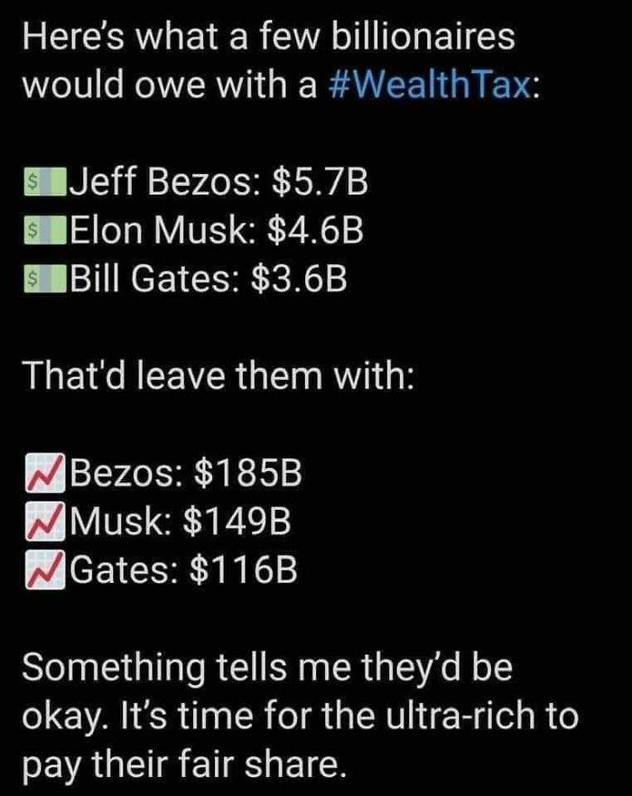 screenshot - Here's what a few billionaires would owe with a Tax $ Jeff Bezos $5.7B s Elon Musk $4.6B & Bill Gates $3.6B That'd leave them with NBezos $185B Musk $149B Gates $116B Something tells me they'd be okay. It's time for the ultrarich to pay their