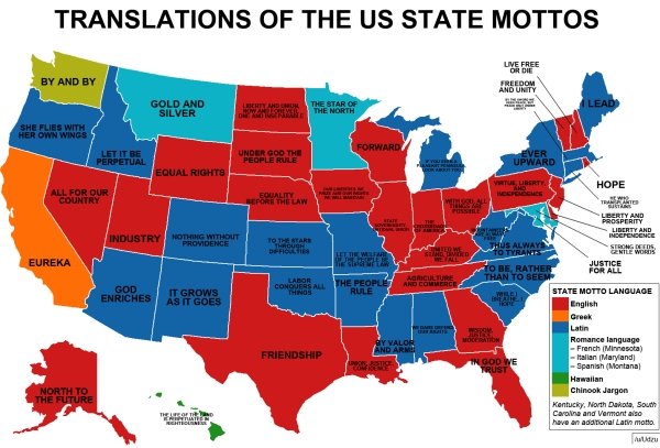 useful charts and infographics - map - Translations Of The Us State Mottos By And By Live Free Ori Freedom And Unity Gold And Silver Andre One The Star Of The North Lead She Flies With Her Own Wings Let It Be Perpetual Under God The People Rule Equal Righ