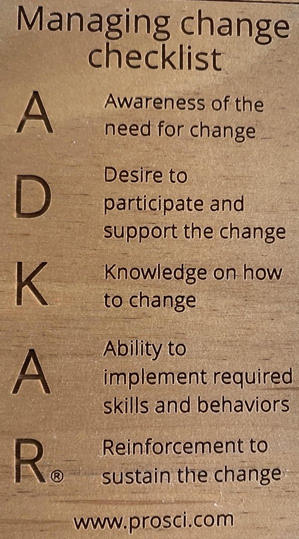 useful charts and infographics - kodak document imaging - Managing change checklist A Awareness of the need for change D Desire to participate and support the change Knowledge on how to change K K Ability to implement required skills and behaviors R Reinf