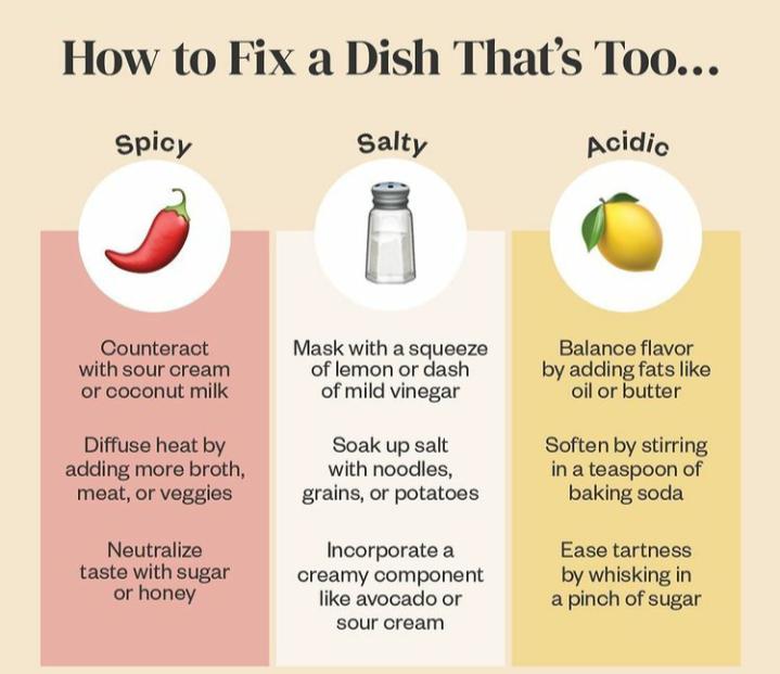 How to adjust the taste of dishes.