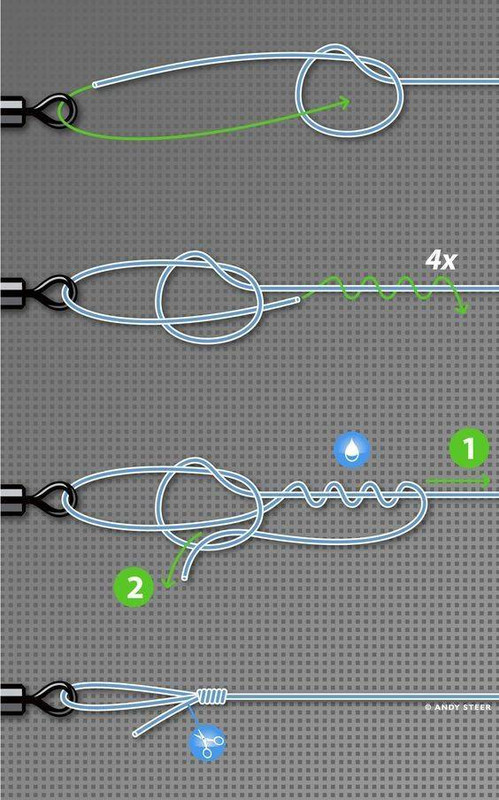 fishing line knot - 4x E 1 Ek 2 Andy Stee